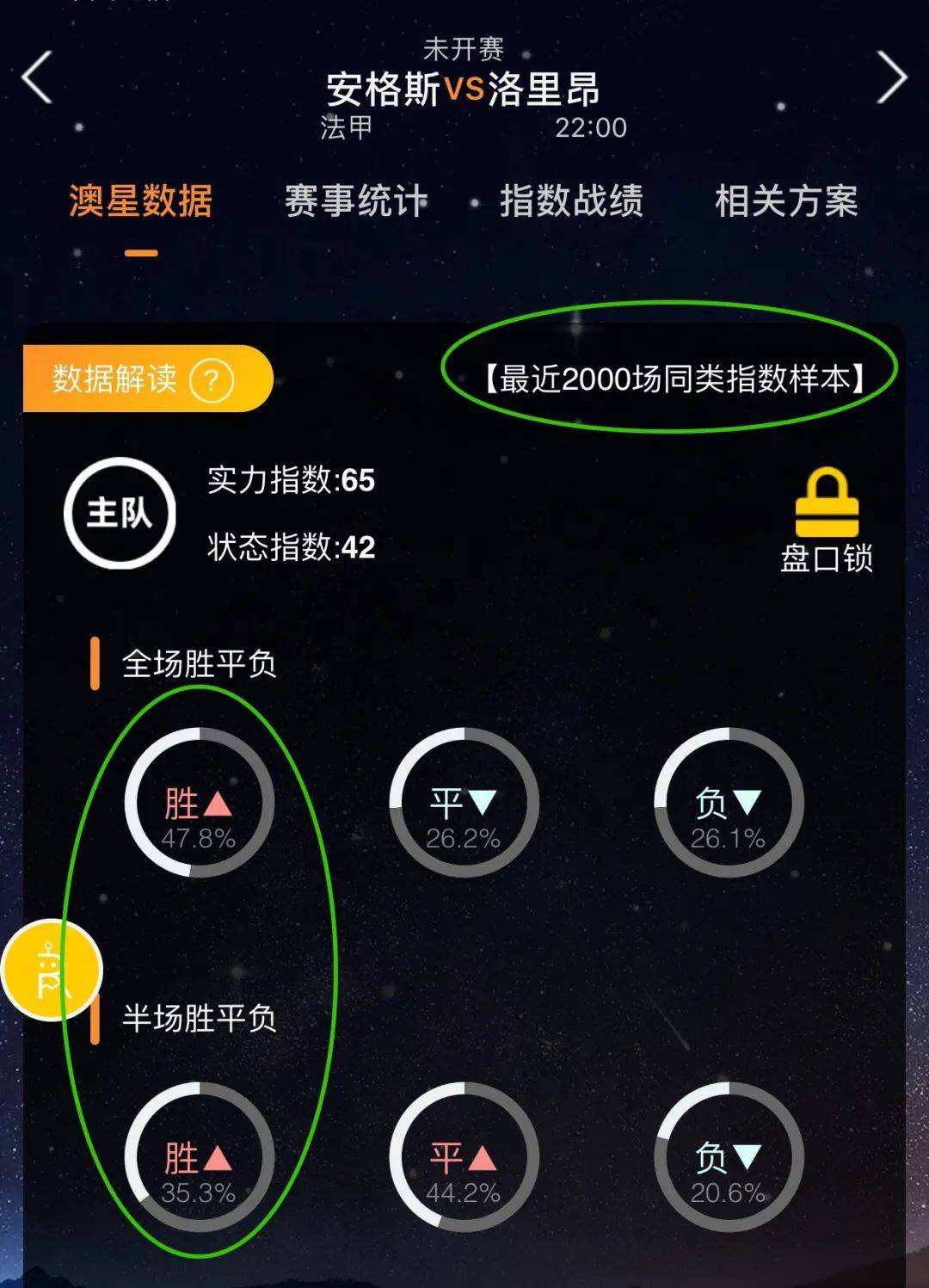 需要具备一